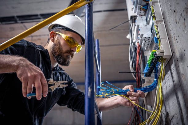 Best Electrical System Inspection  in Lus Valley Marinwood, CA